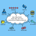 SEO Best Practices