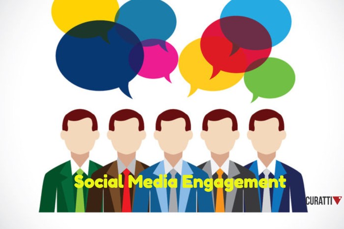 Engagement social marketing engaging 2020 tools boost online campaigns supporters outside top cs agents customers engaged keep blog