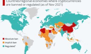 Crypto Regulations Around the World