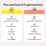 The Pros and Cons of Investing in Crypto